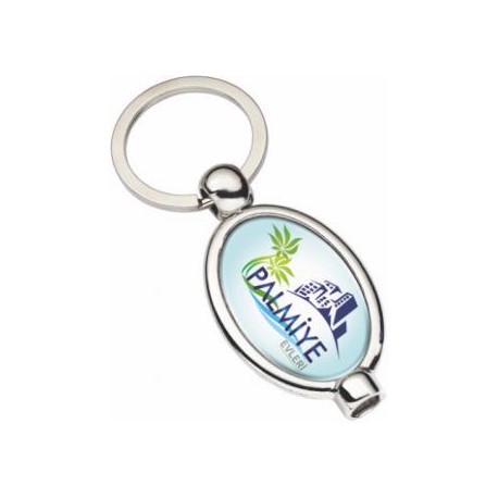 Anahtarlık Çeşitleri